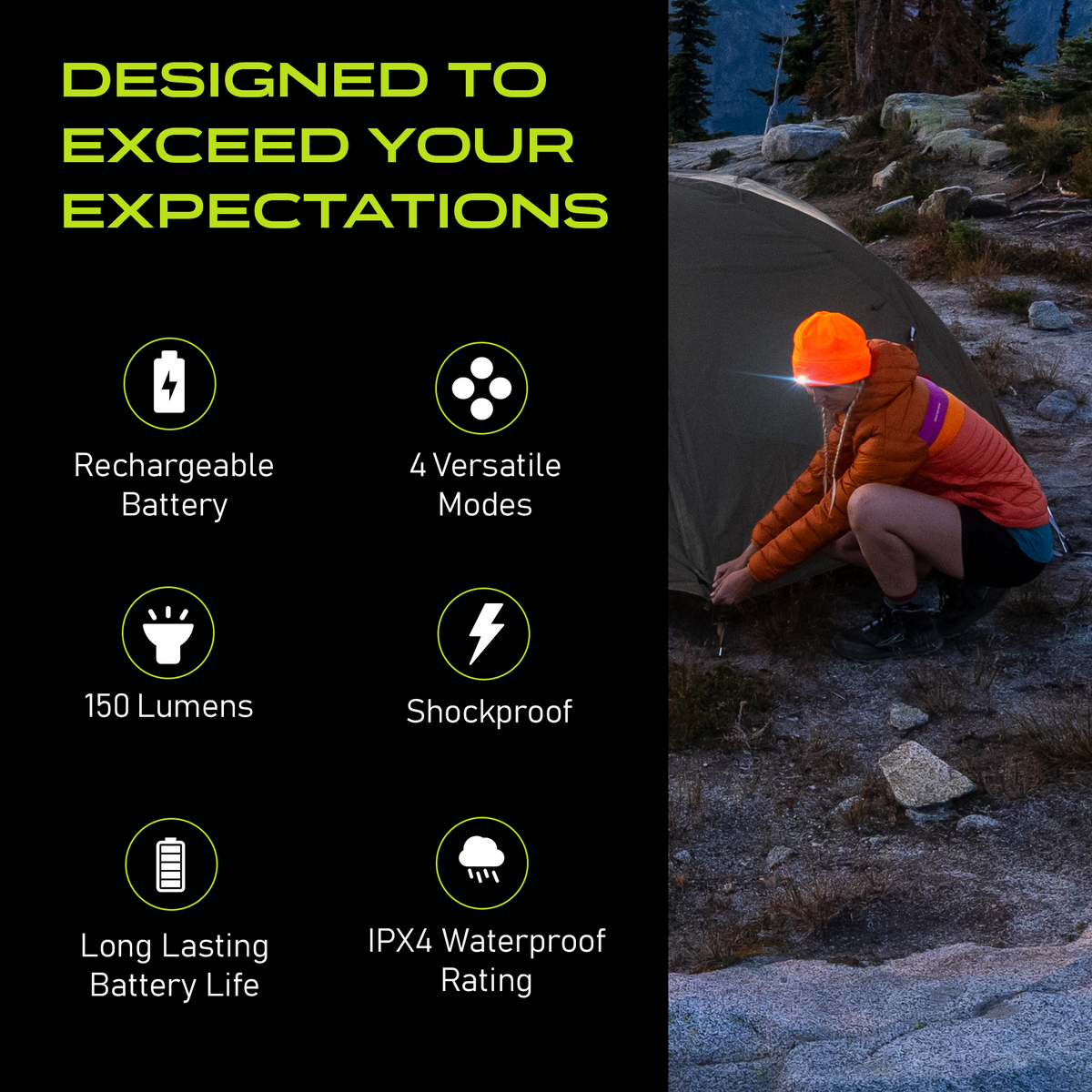 Rechargeable LED Headlamp Beanie – 150 Lumens, USB-C