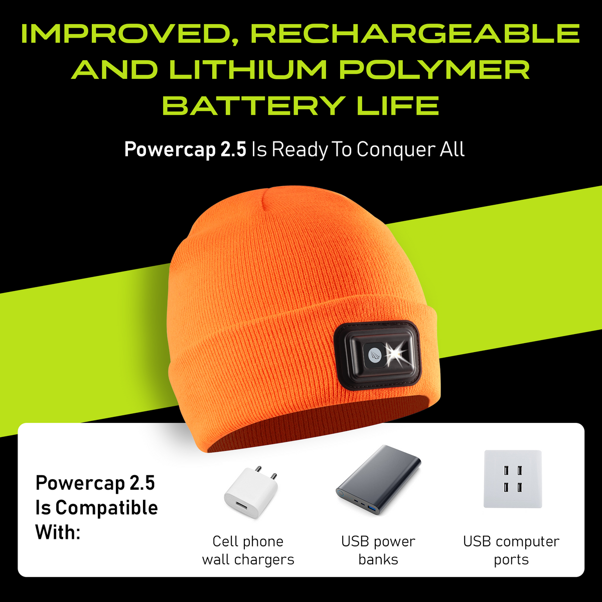 Rechargeable LED Headlamp Beanie – 150 Lumens, USB-C