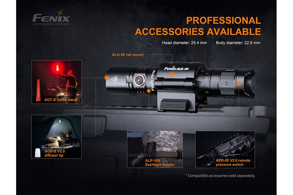 Fenix PD35 V3.0 Flashlight – 1700 Lumens, USB-C Rechargeable