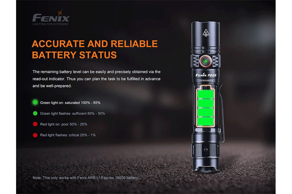Fenix PD35 V3.0 Flashlight – 1700 Lumens, USB-C Rechargeable